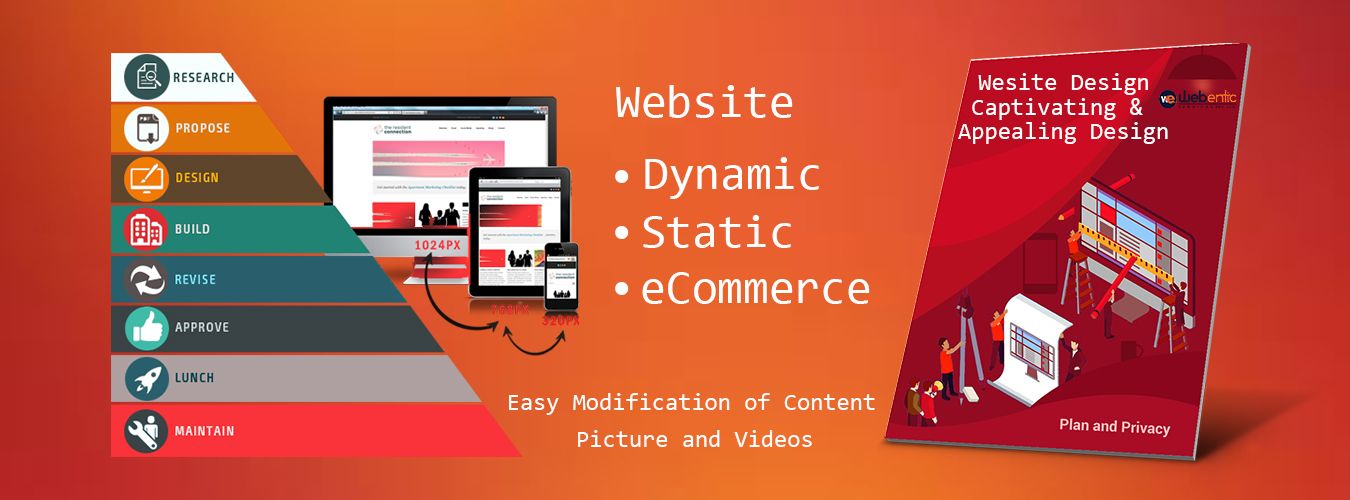 Webentic Services Pvt. Ltd. 
